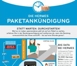 hermes paketankündigung landmark